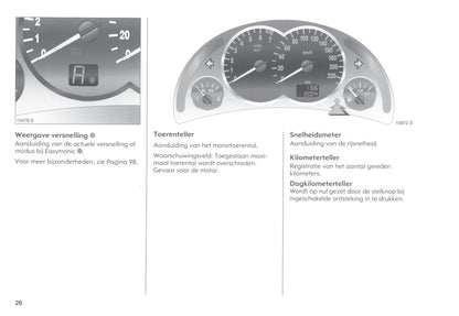 2004-2006 Opel Tigra Twin Top Owner's Manual | Dutch