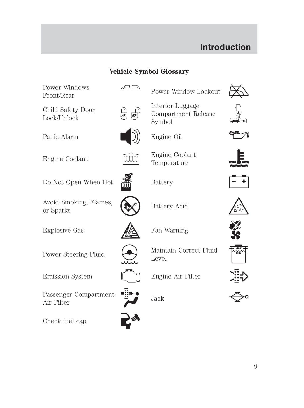 2004-2008 Ford Focus Gebruikershandleiding | Engels