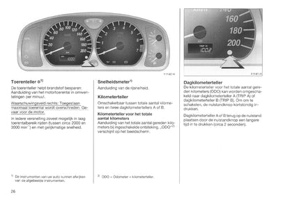 2003-2007 Opel Agila Manuel du propriétaire | Néerlandais