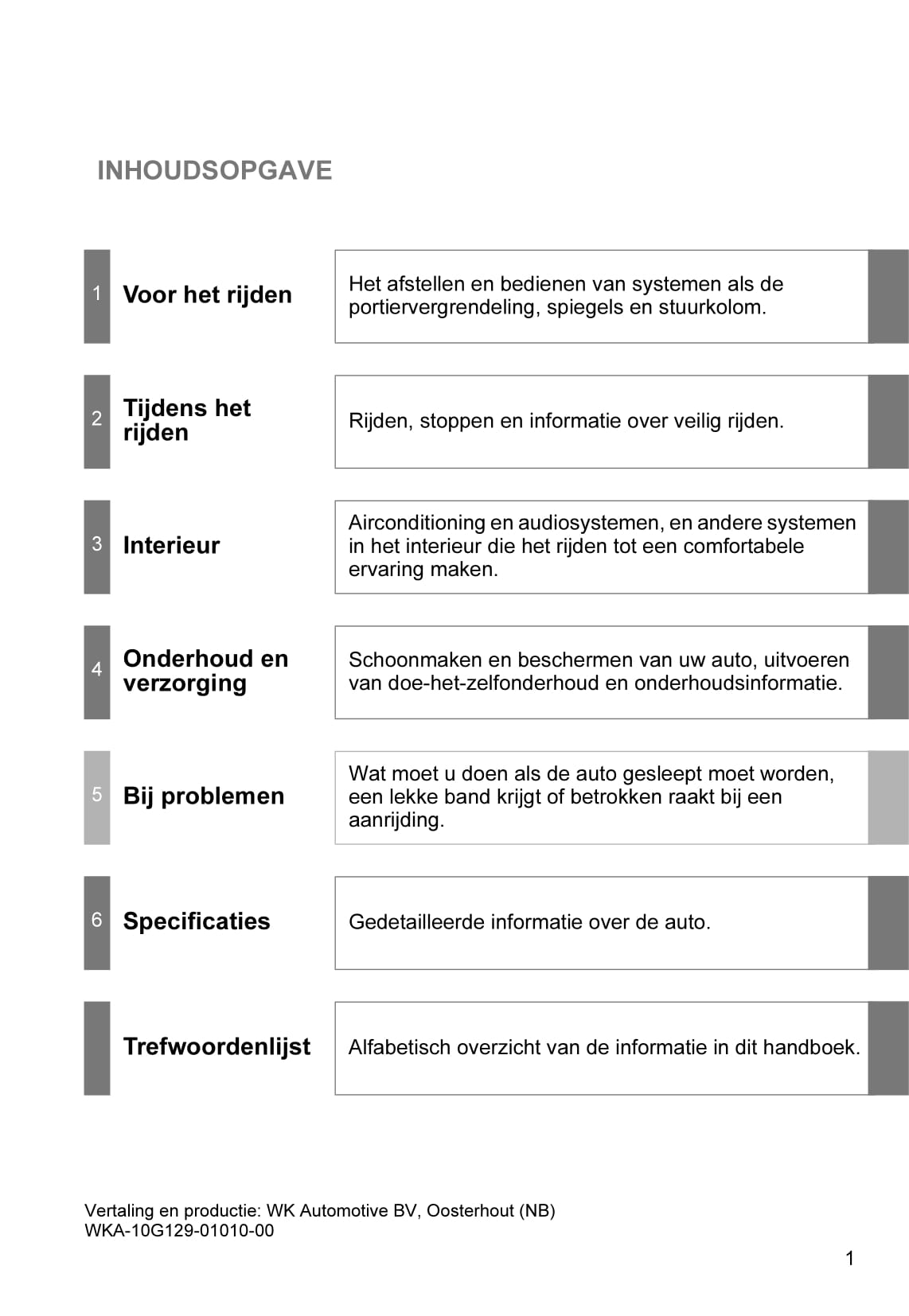 2010-2011 Toyota iQ Owner's Manual | Dutch