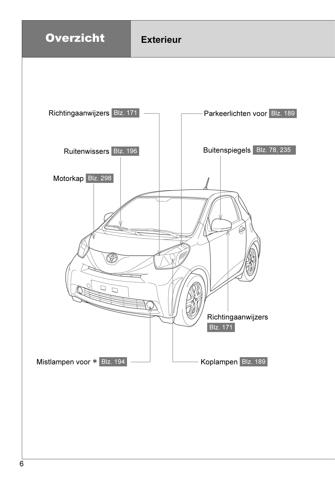 2010-2011 Toyota iQ Owner's Manual | Dutch