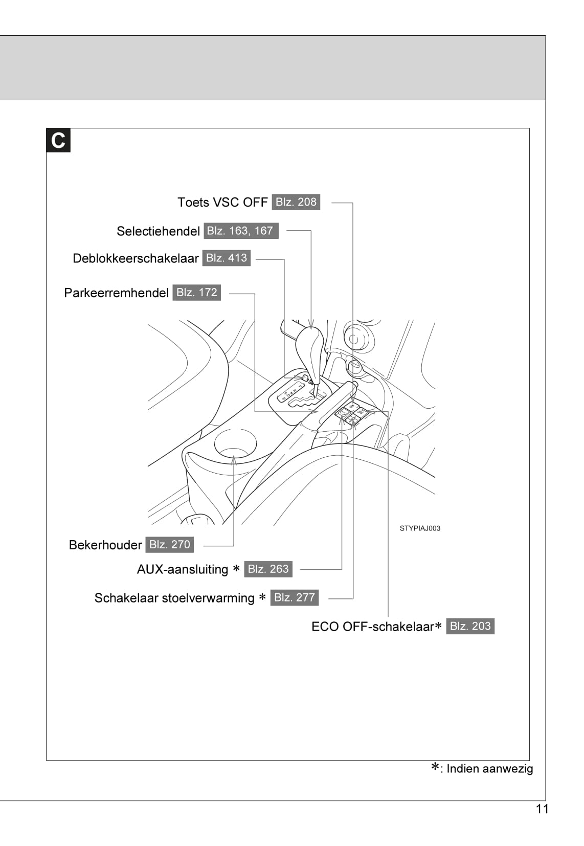 2010-2011 Toyota iQ Owner's Manual | Dutch