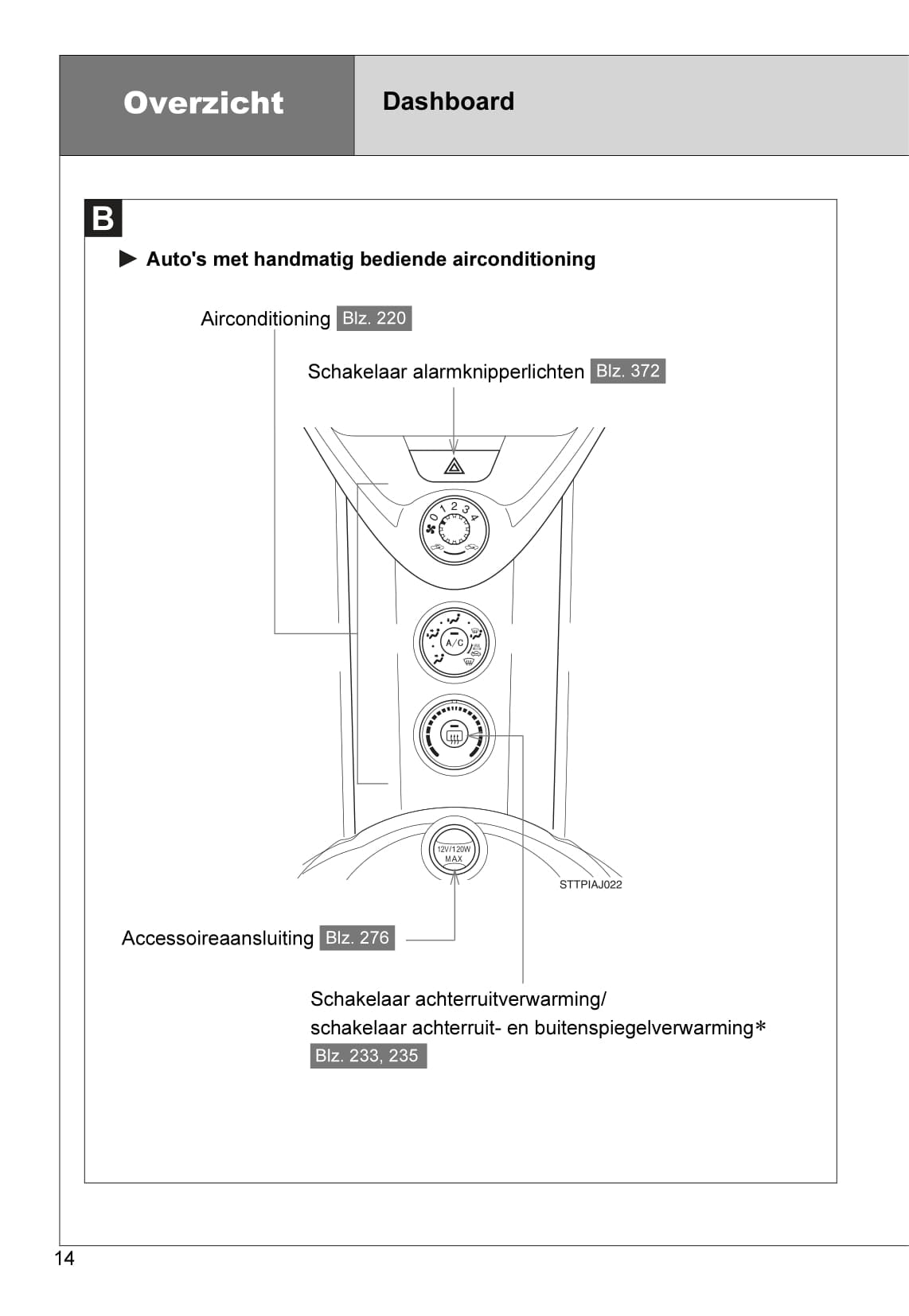 2010-2011 Toyota iQ Owner's Manual | Dutch