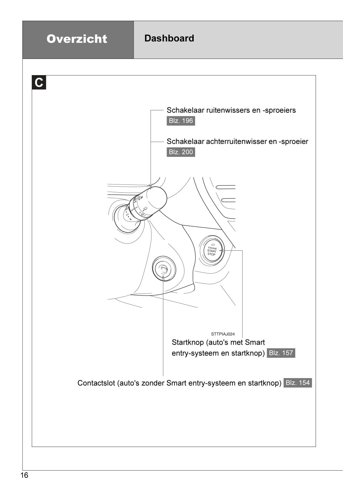 2010-2011 Toyota iQ Owner's Manual | Dutch