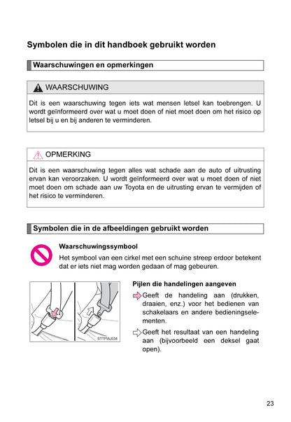 2010-2011 Toyota iQ Owner's Manual | Dutch