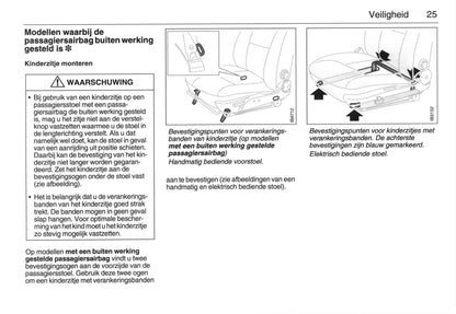 2005-2009 Saab 9-5 Owner's Manual | Dutch