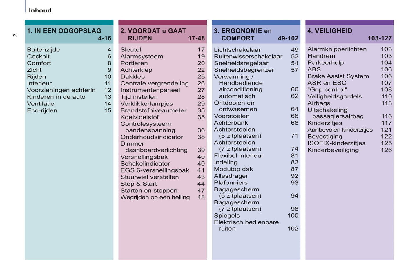 2014-2015 Citroën Berlingo Multispace Owner's Manual | Dutch