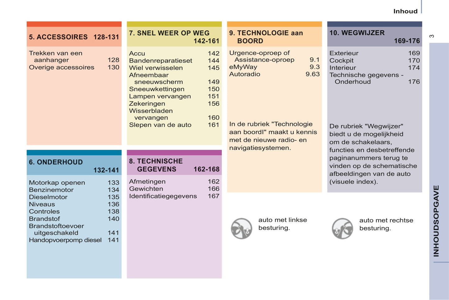 2014-2015 Citroën Berlingo Multispace Owner's Manual | Dutch