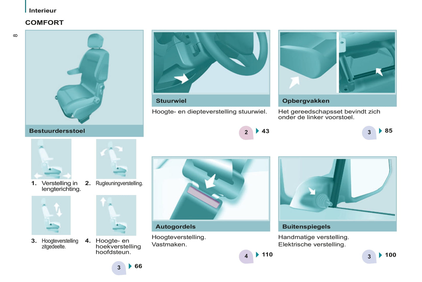 2014-2015 Citroën Berlingo Multispace Owner's Manual | Dutch