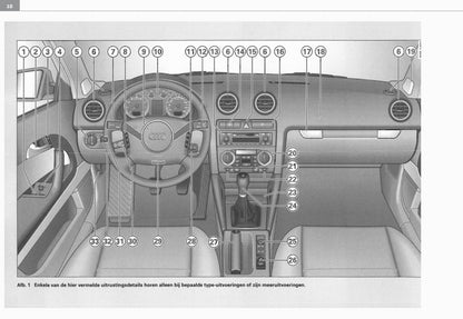 2003-2008 Audi A3 Owner's Manual | Dutch