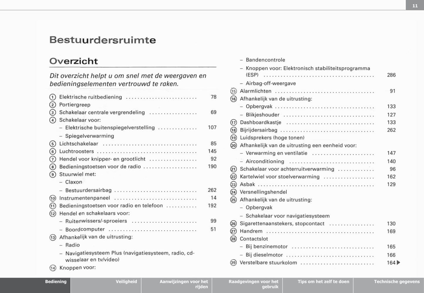 2003-2008 Audi A3 Owner's Manual | Dutch