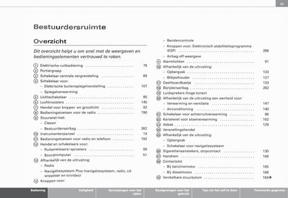 2003-2008 Audi A3 Owner's Manual | Dutch