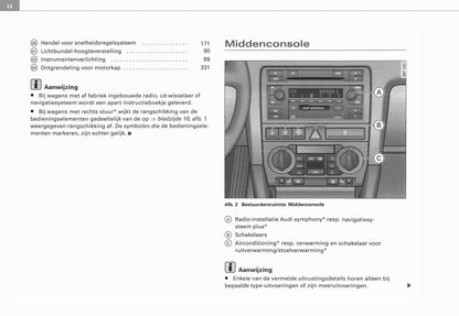 2003-2008 Audi A3 Owner's Manual | Dutch