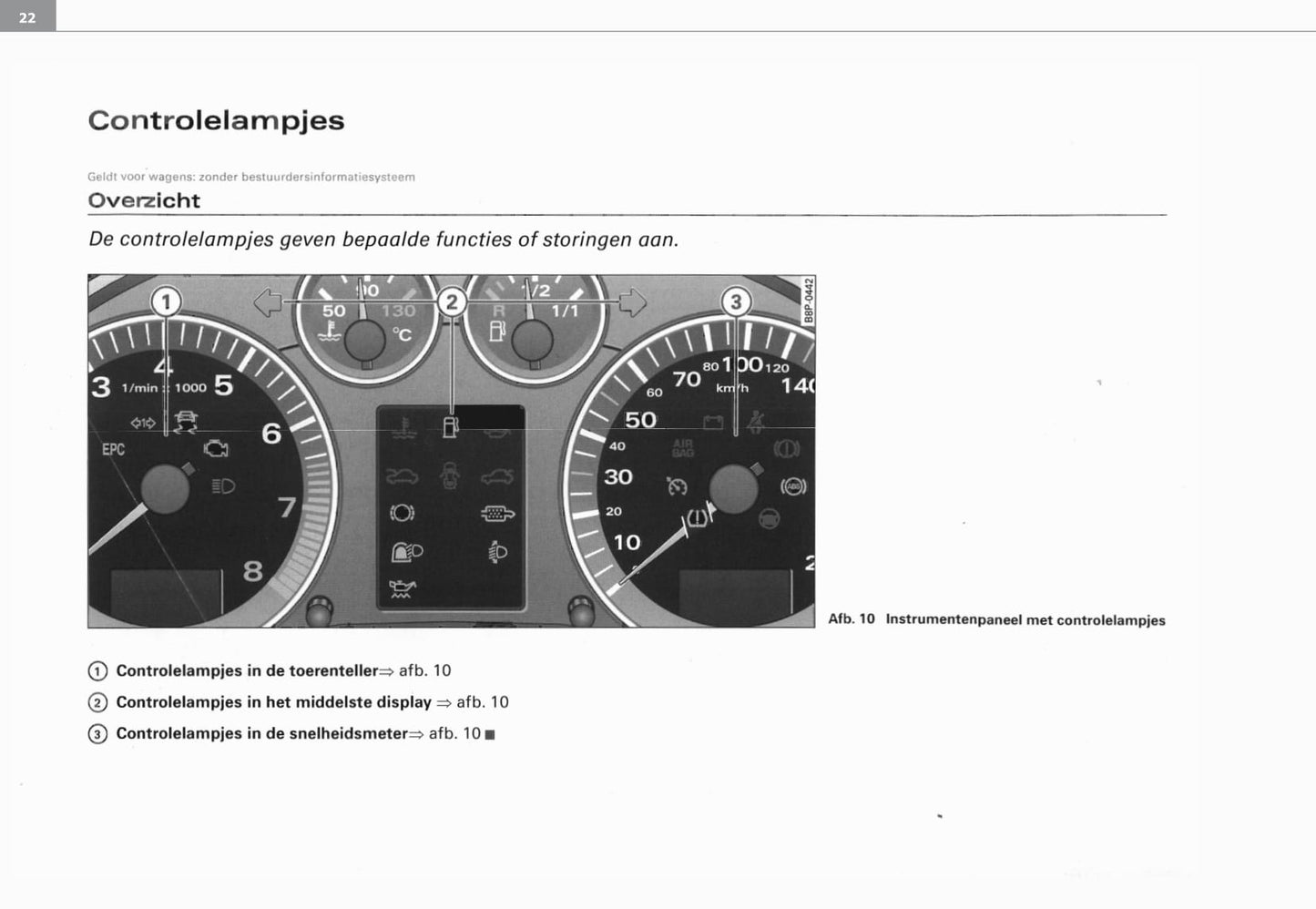 2003-2008 Audi A3 Owner's Manual | Dutch