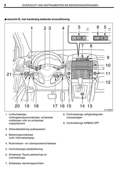 2004-2008 Toyota Corolla Manuel du propriétaire | Néerlandais