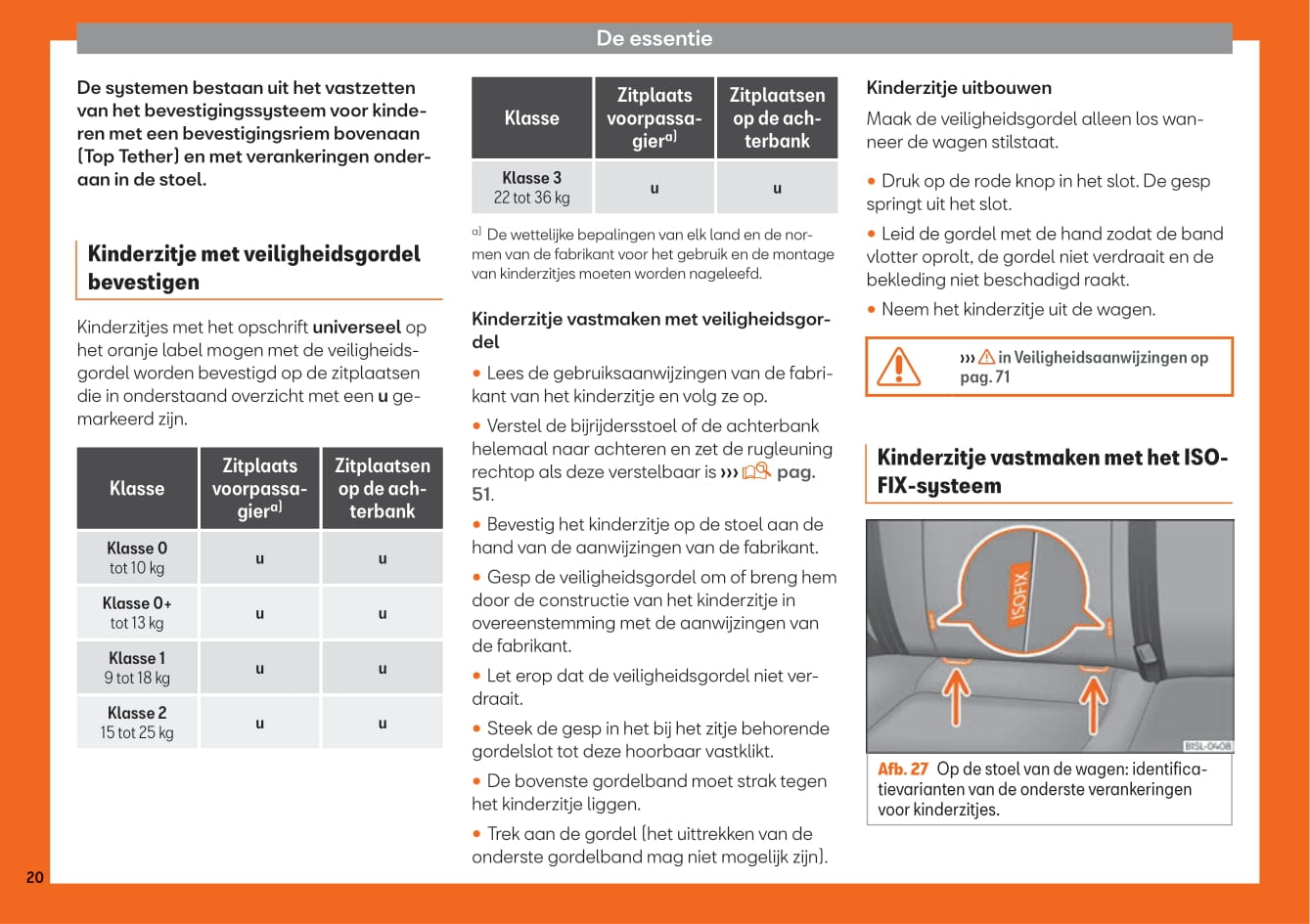 2018-2019 Seat Mii Owner's Manual | Dutch