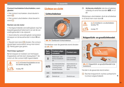 2018-2019 Seat Mii Owner's Manual | Dutch