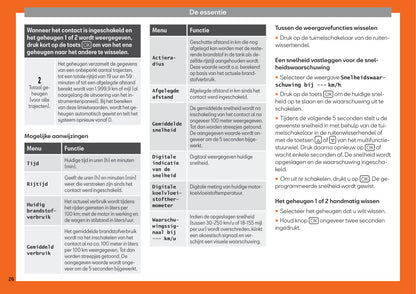 2018-2019 Seat Mii Owner's Manual | Dutch