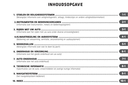 2011-2014 Chevrolet Captiva Gebruikershandleiding | Nederlands