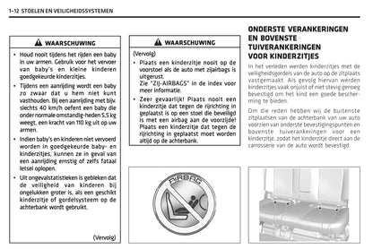 2011-2014 Chevrolet Captiva Gebruikershandleiding | Nederlands