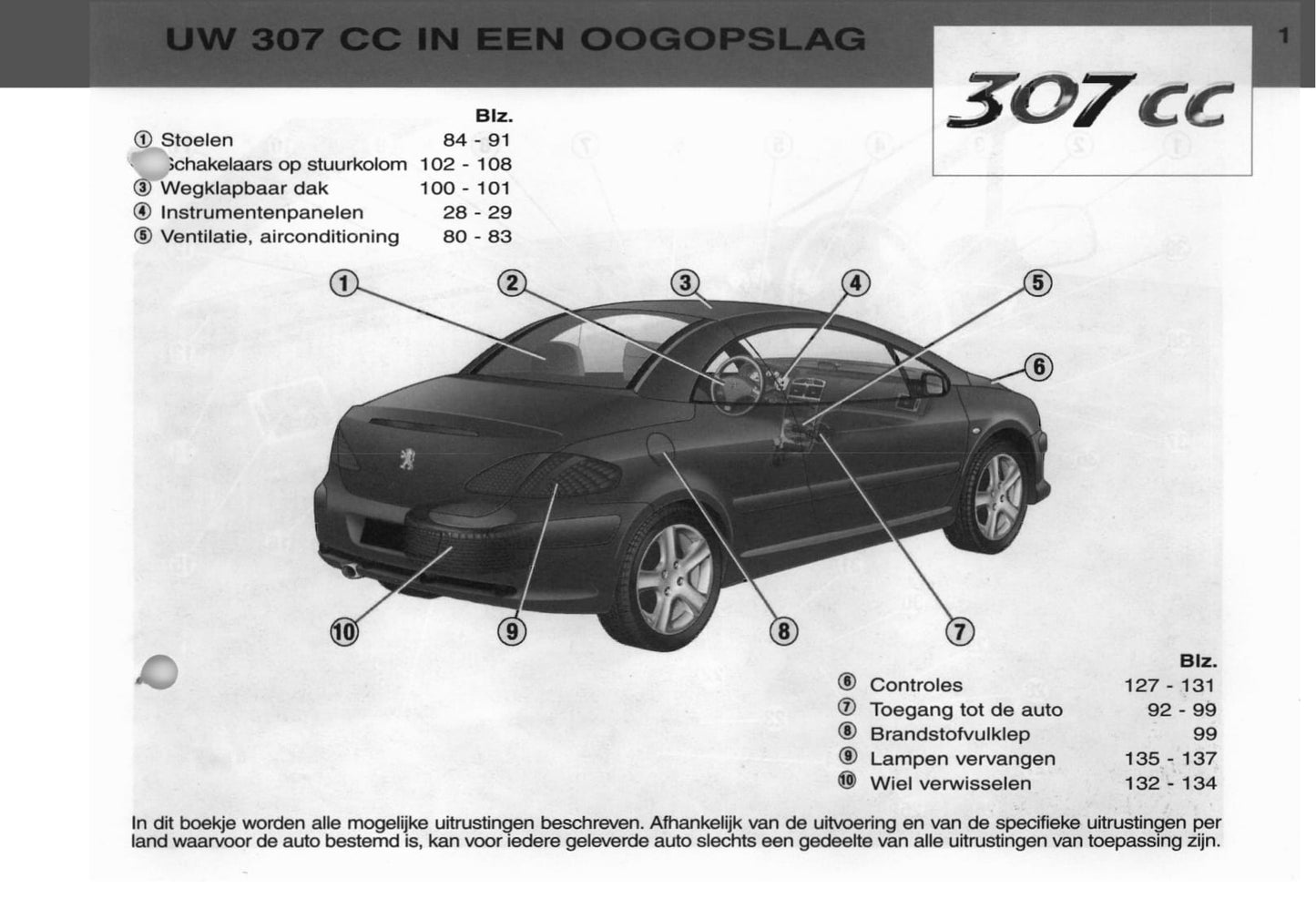 2003 Peugeot 307 CC Bedienungsanleitung | Niederländisch