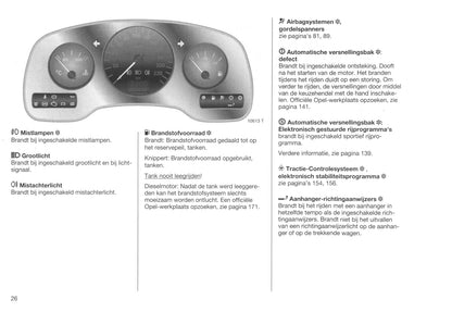 1999-2001 Opel Zafira Bedienungsanleitung | Niederländisch