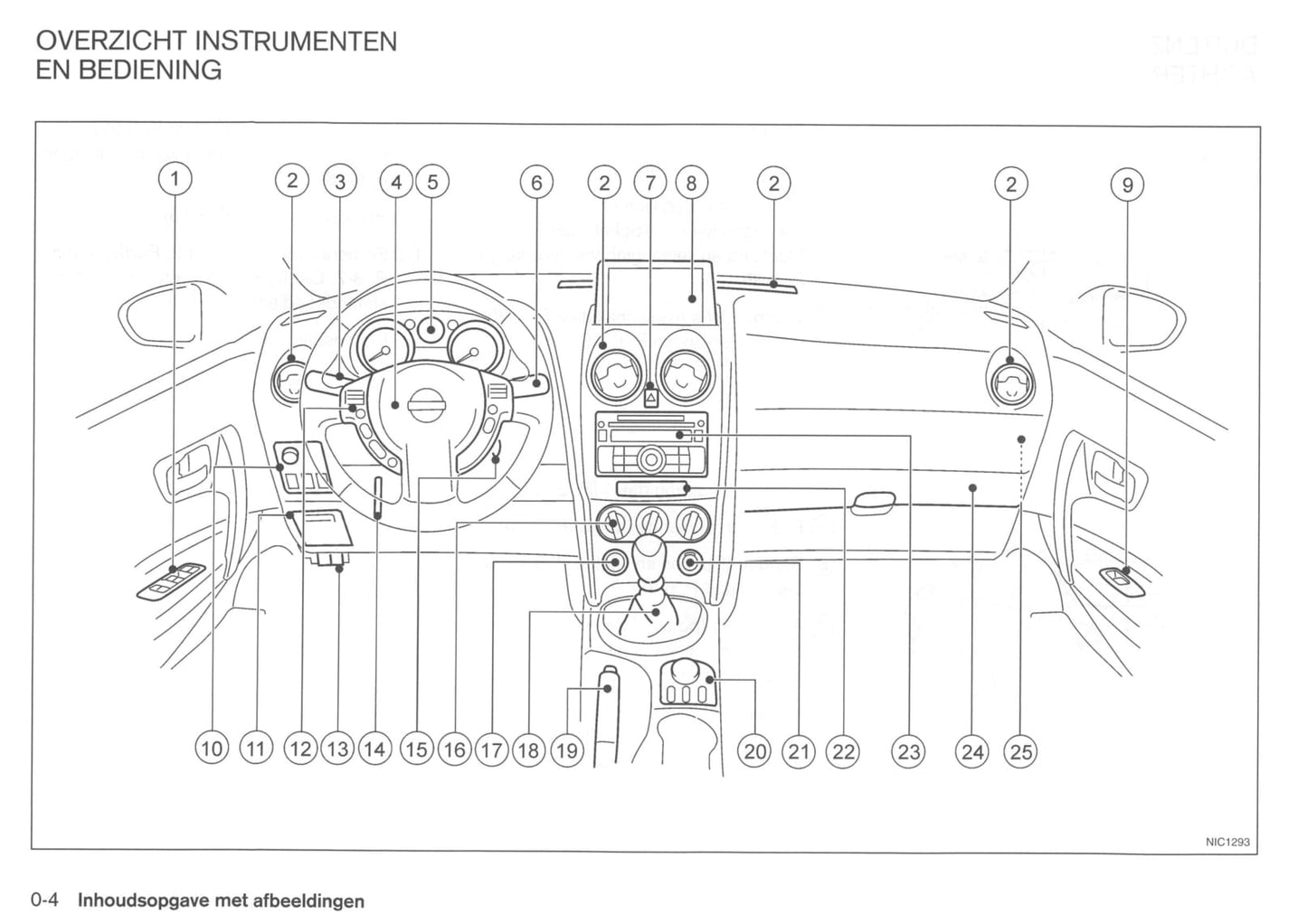 2008-2009 Nissan Qashqai Owner's Manual | Dutch