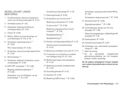 2008-2009 Nissan Qashqai Owner's Manual | Dutch