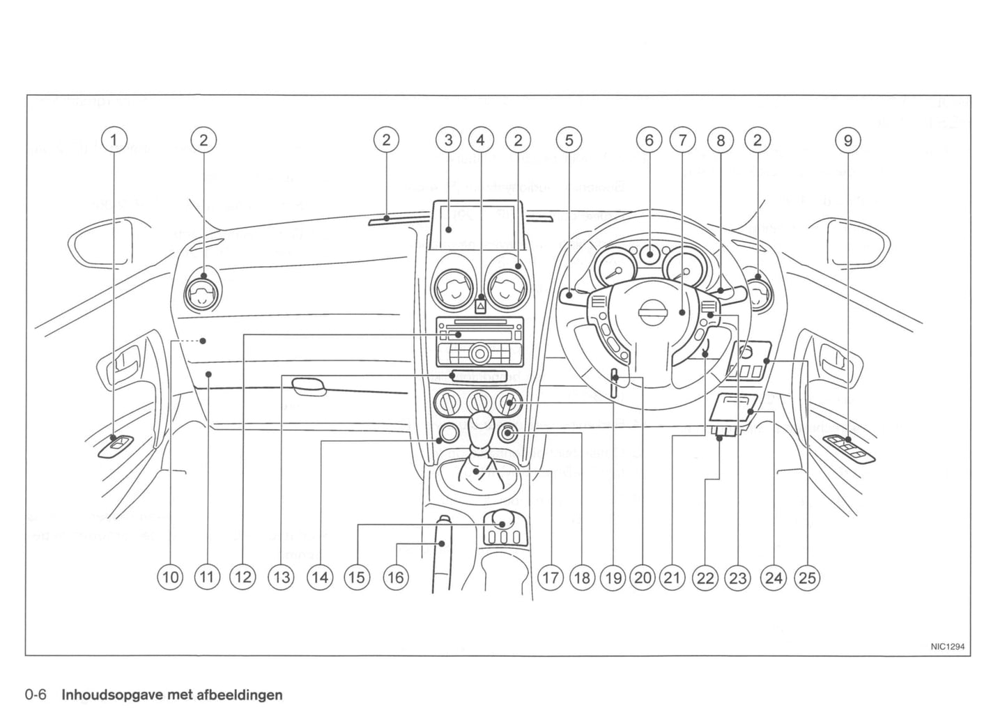 2008-2009 Nissan Qashqai Owner's Manual | Dutch