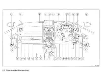 2008-2009 Nissan Qashqai Owner's Manual | Dutch