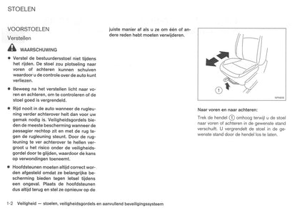 2008-2009 Nissan Qashqai Owner's Manual | Dutch