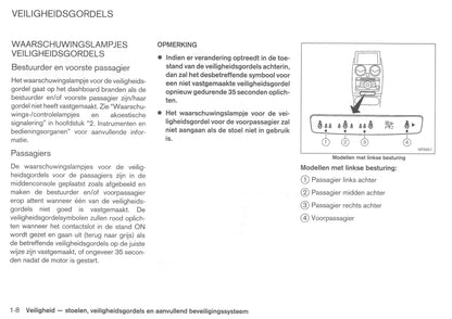 2008-2009 Nissan Qashqai Owner's Manual | Dutch