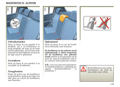 2005-2007 Renault Clio Owner's Manual | Dutch