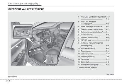 2010-2011 Hyundai i20 Bedienungsanleitung | Niederländisch