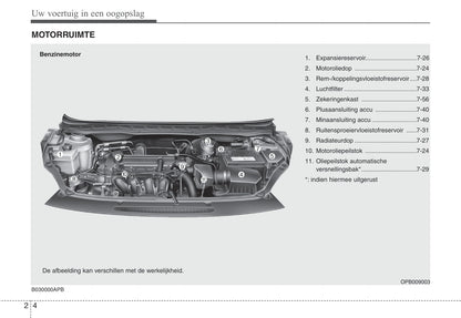 2010-2011 Hyundai i20 Bedienungsanleitung | Niederländisch