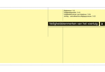 2010-2011 Hyundai i20 Bedienungsanleitung | Niederländisch