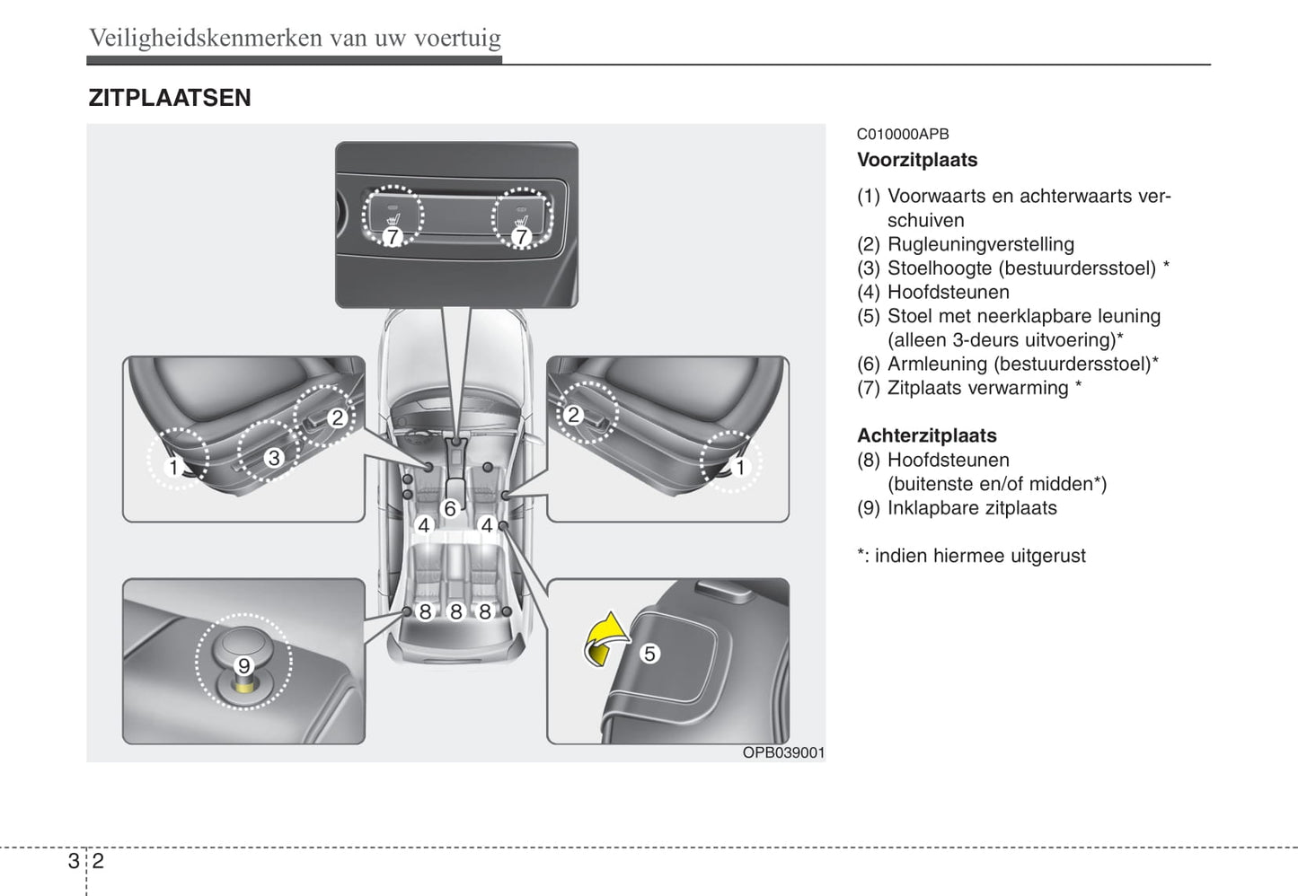 2010-2011 Hyundai i20 Bedienungsanleitung | Niederländisch