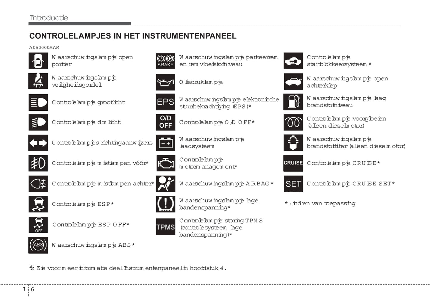 2008-2009 Kia Soul Owner's Manual | Dutch