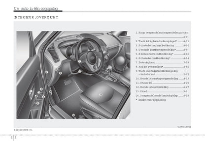 2008-2009 Kia Soul Owner's Manual | Dutch