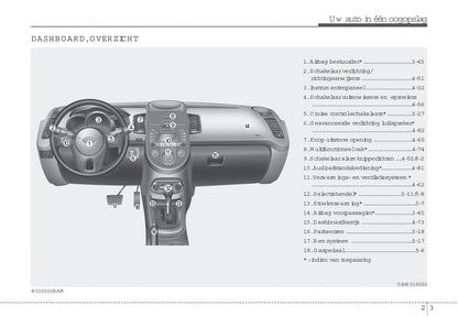 2008-2009 Kia Soul Owner's Manual | Dutch