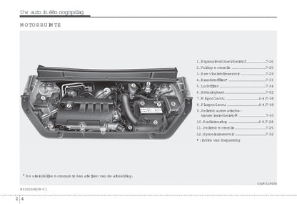 2008-2009 Kia Soul Owner's Manual | Dutch