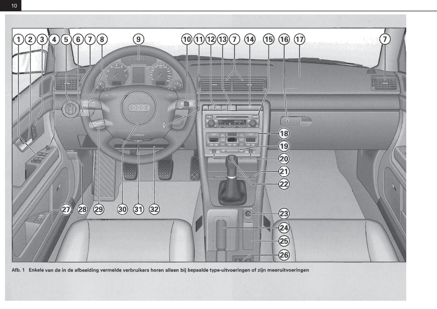 2001-2004 Audi A4 Avant Owner's Manual | Dutch