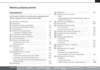 2001-2004 Audi A4 Avant Owner's Manual | Dutch