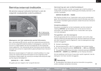 2001-2004 Audi A4 Avant Owner's Manual | Dutch