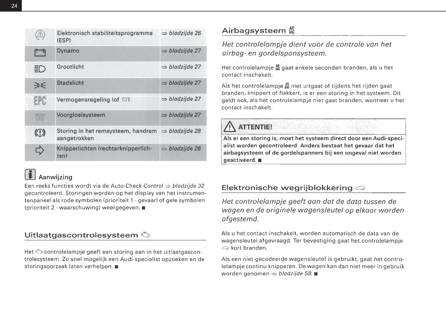 2001-2004 Audi A4 Avant Owner's Manual | Dutch