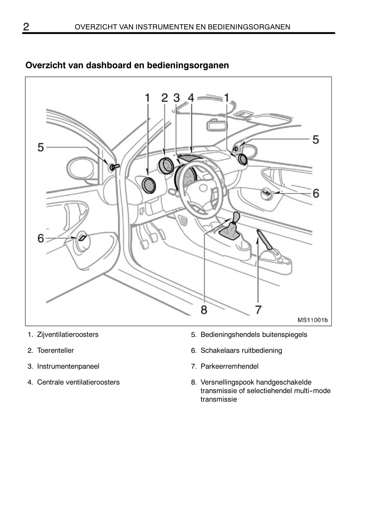 2005-2008 Toyota Aygo Manuel du propriétaire | Néerlandais