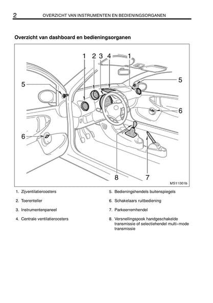 2005-2008 Toyota Aygo Manuel du propriétaire | Néerlandais