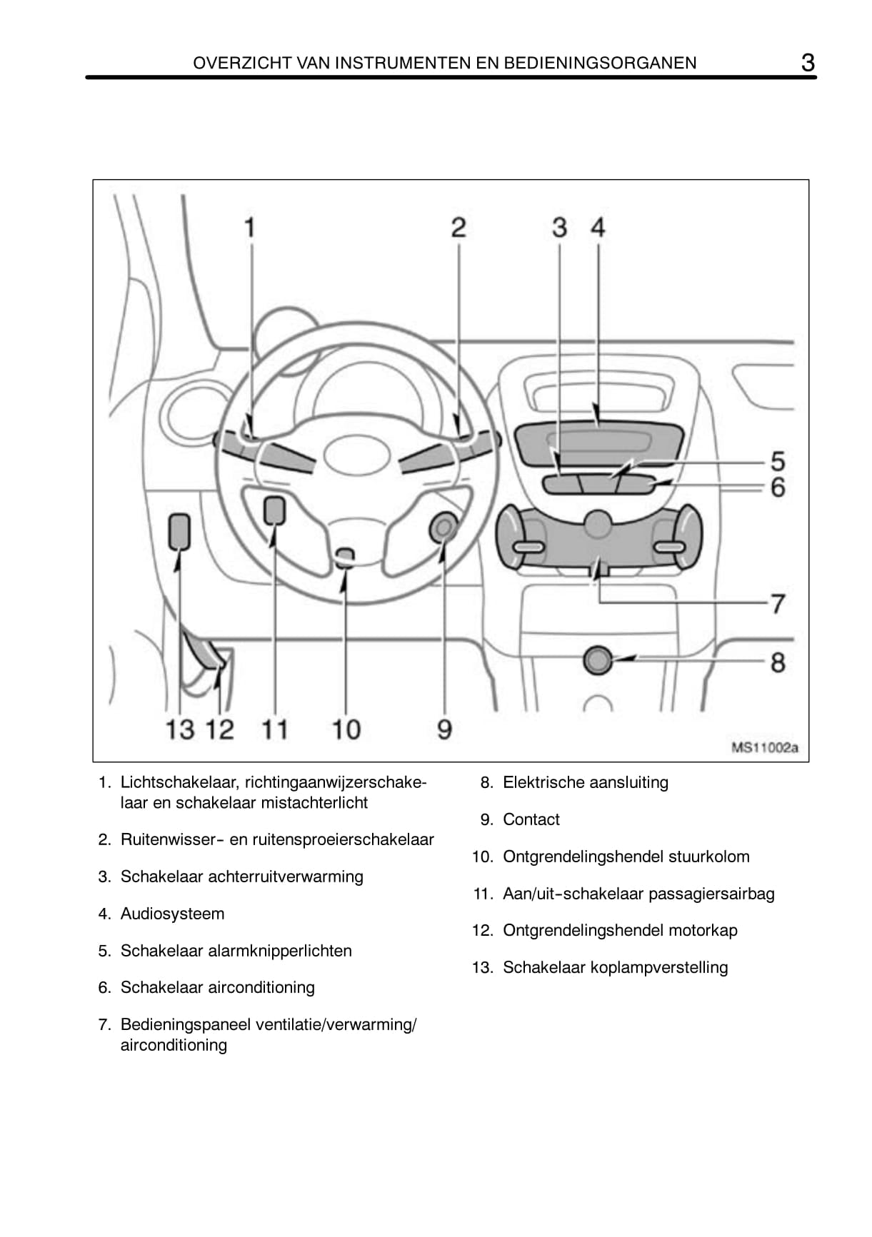 2005-2008 Toyota Aygo Manuel du propriétaire | Néerlandais