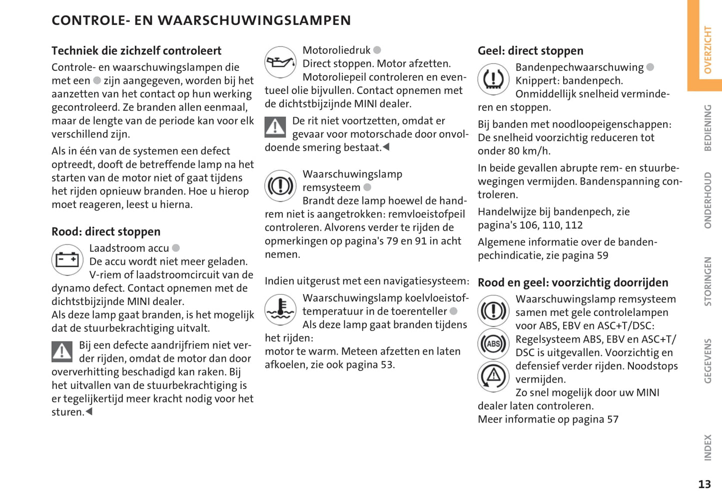 2001-2006 Mini Cooper/Cooper S/One Gebruikershandleiding | Nederlands