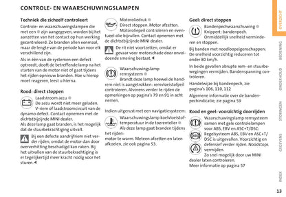 2001-2006 Mini Cooper/Cooper S/One Gebruikershandleiding | Nederlands